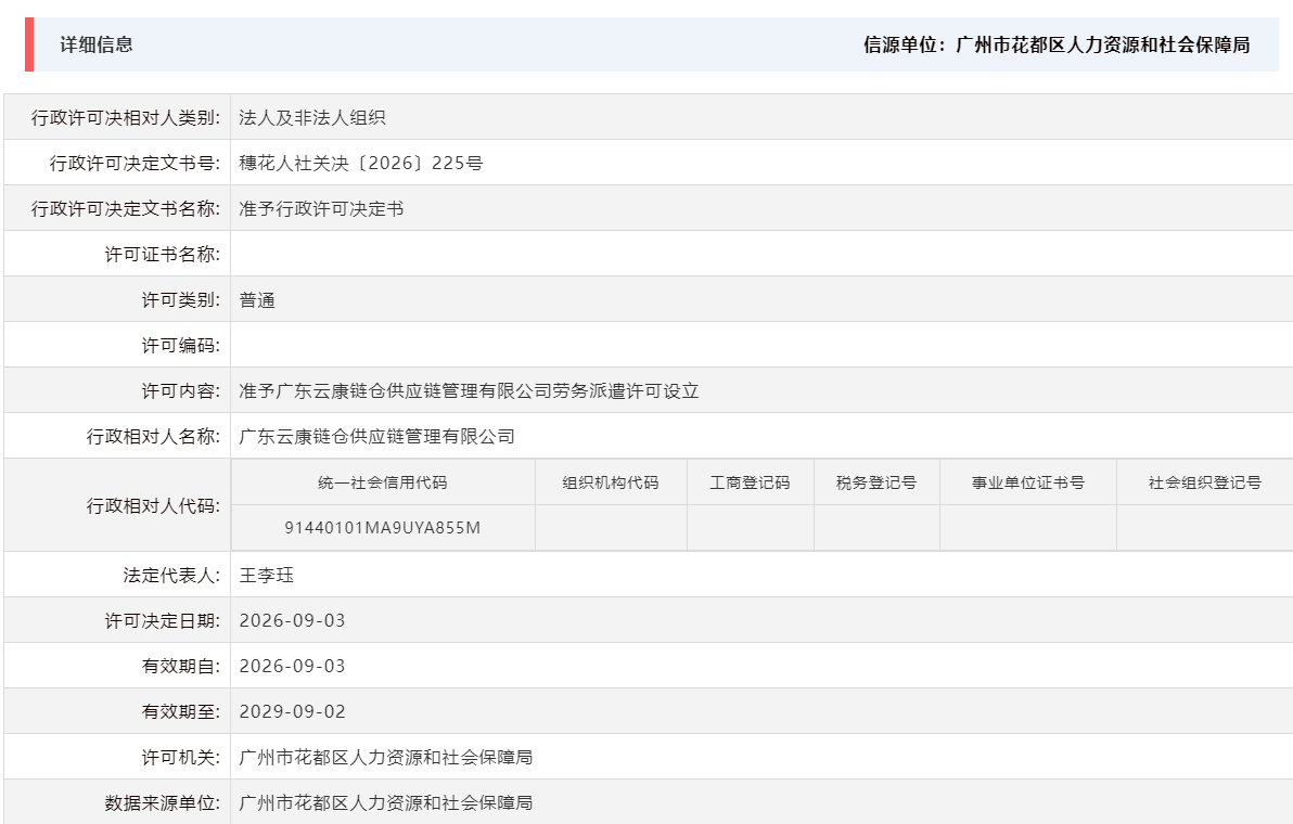 9.3准予广东云康链仓供应链管理有限公司劳务派遣许可设立.png