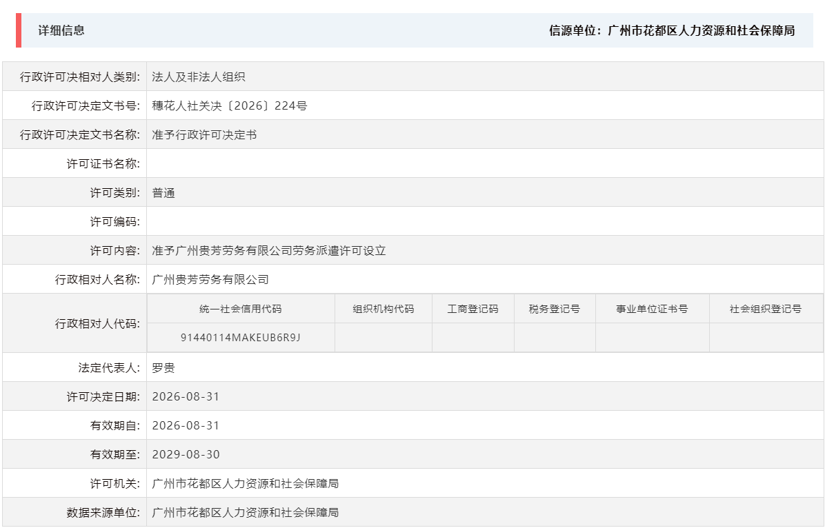 8.31准予广州贵芳劳务有限公司劳务派遣许可设立.png
