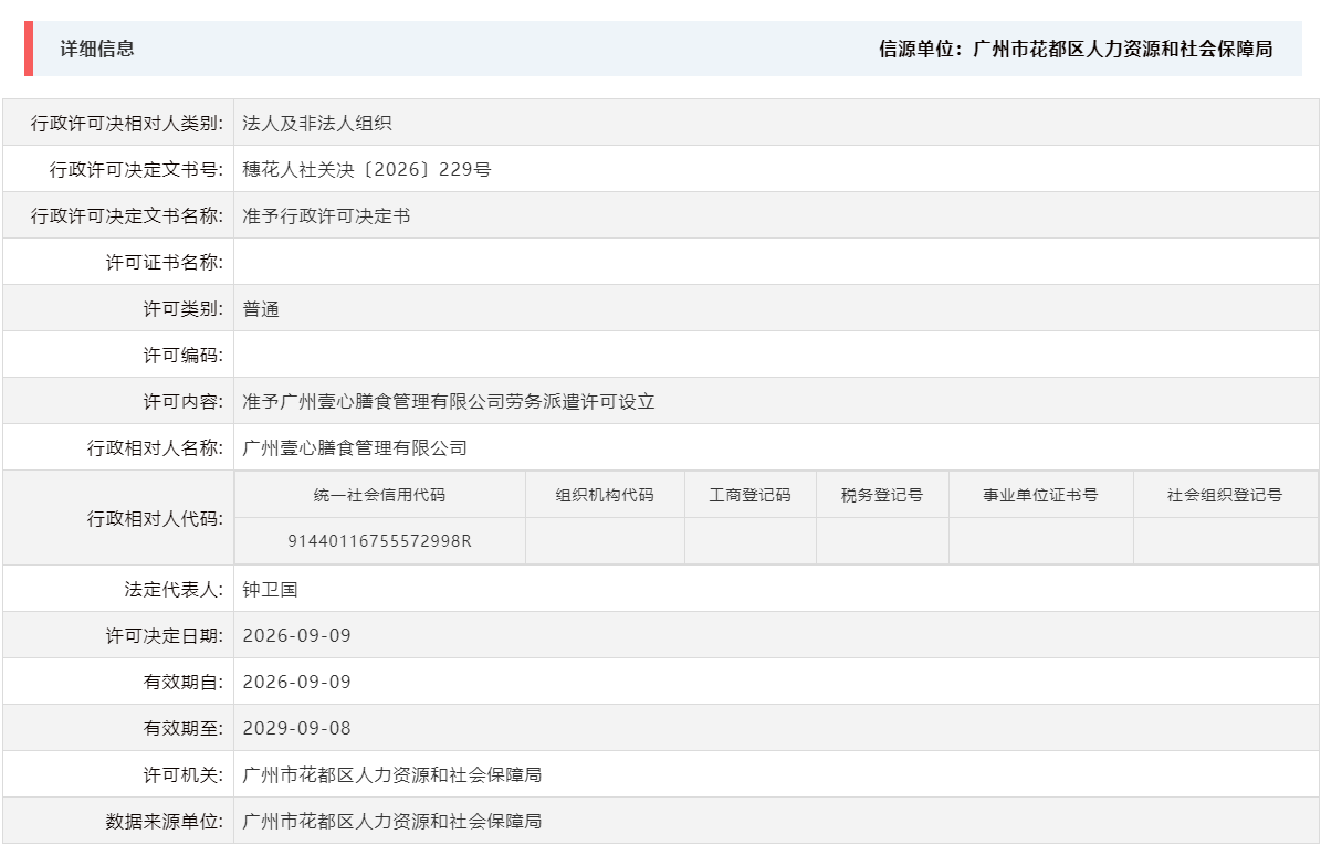 9.9准予广州壹心膳食管理有限公司劳务派遣许可设立.png