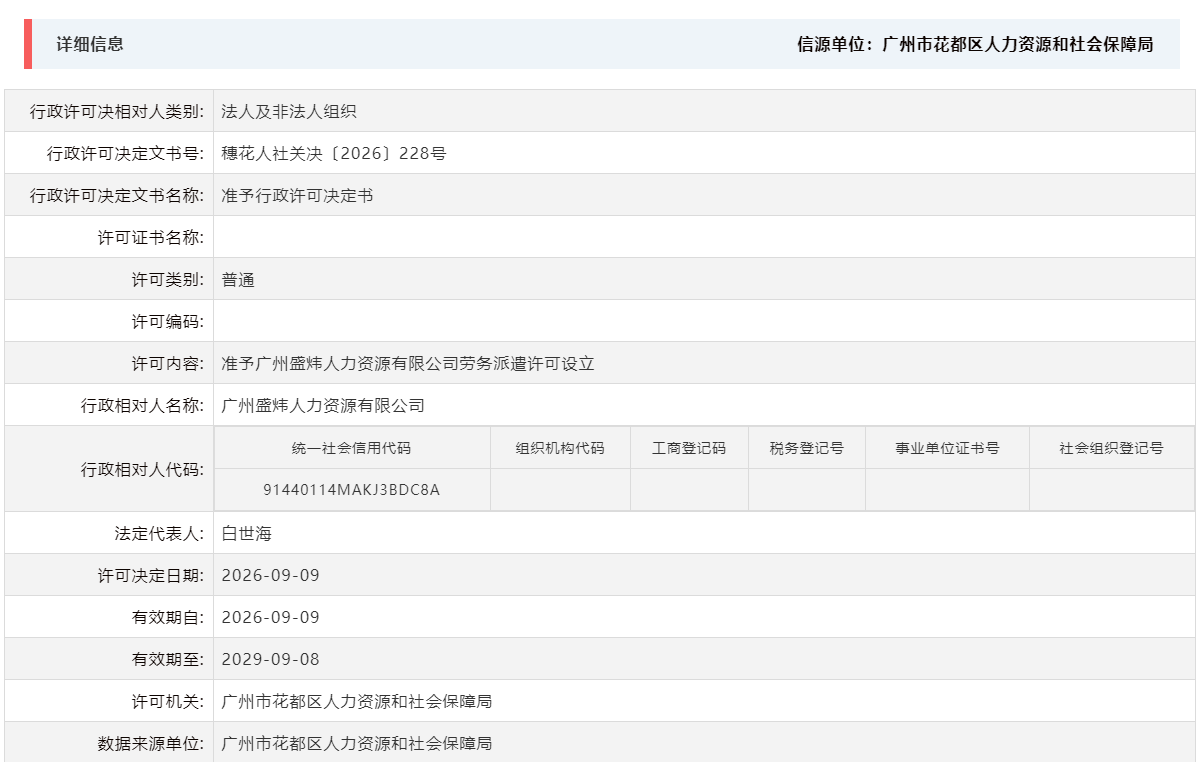 9.9准予广州盛炜人力资源有限公司劳务派遣许可设立.png