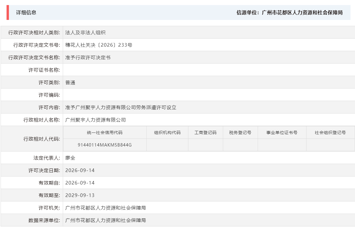 9.14准予广州聚宇人力资源有限公司劳务派遣许可设立.png