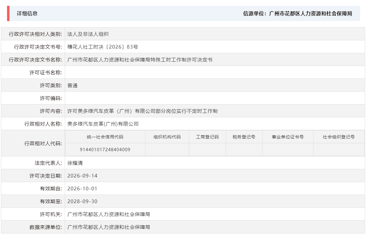 9.14许可美多绿汽车皮革（广州）有限公司部分岗位实行不定时工作制.png
