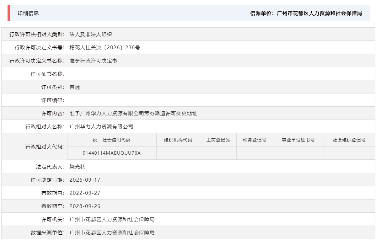 9.17准予广州华力人力资源有限公司劳务派遣许可变更地址.png