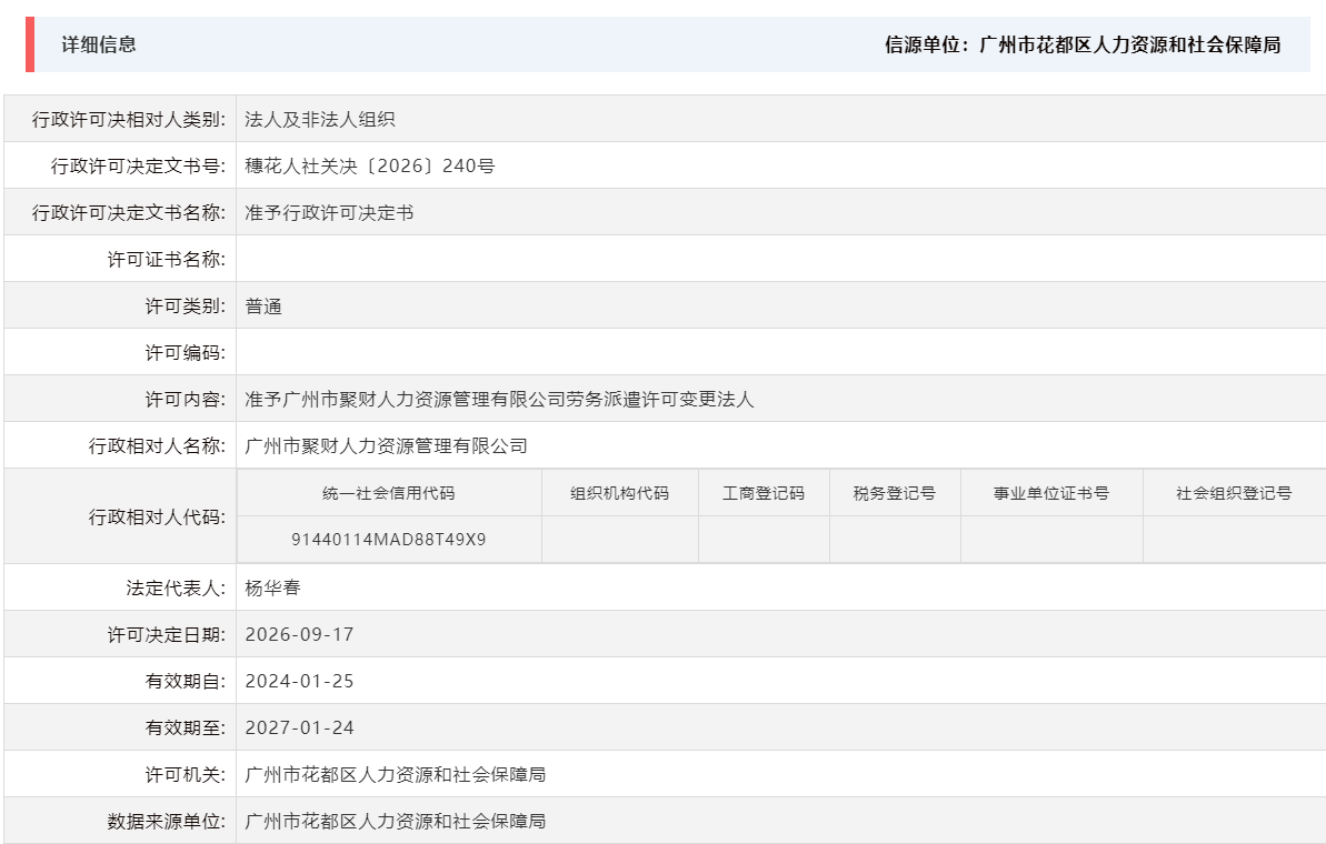 9.17准予广州市聚财人力资源管理有限公司劳务派遣许可变更法人.png