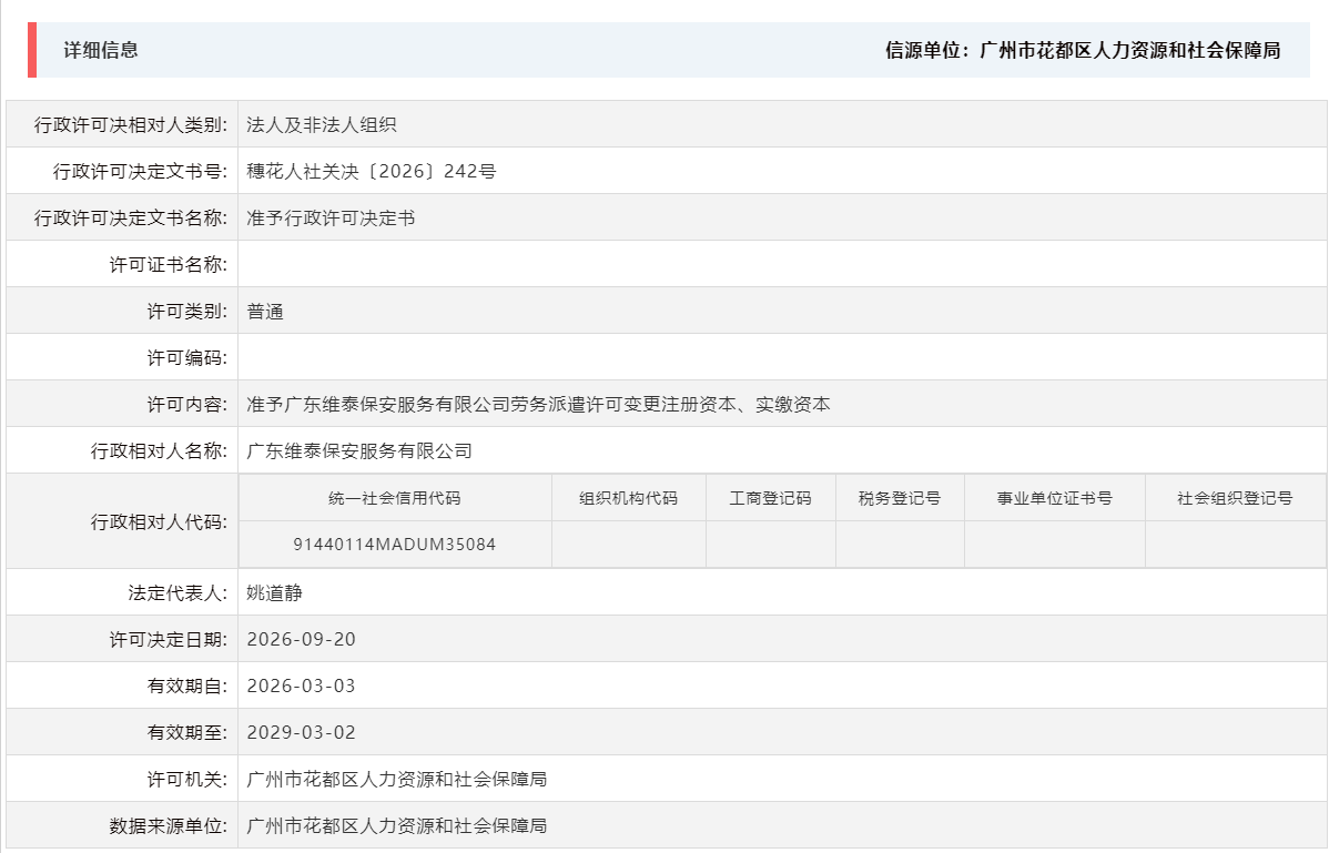 9.20准予广东维泰保安服务有限公司劳务派遣许可变更注册资本、实缴资本.png