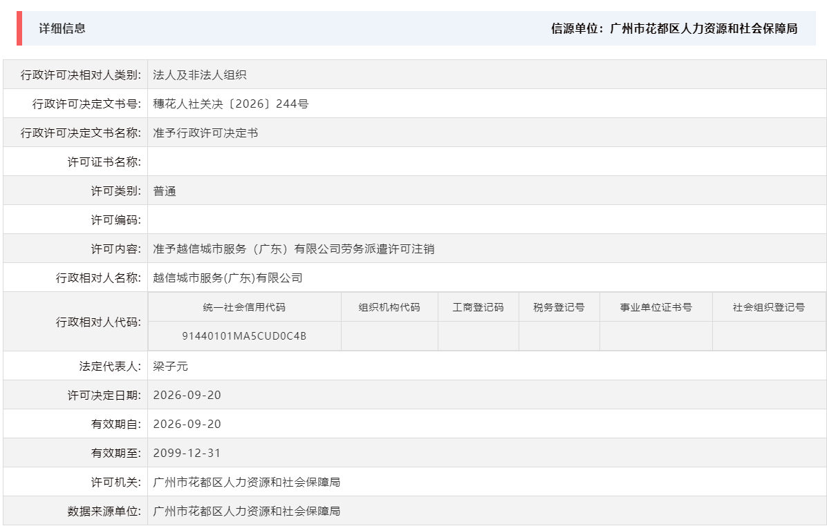 9.20准予越信城市服务（广东）有限公司劳务派遣许可注销.png