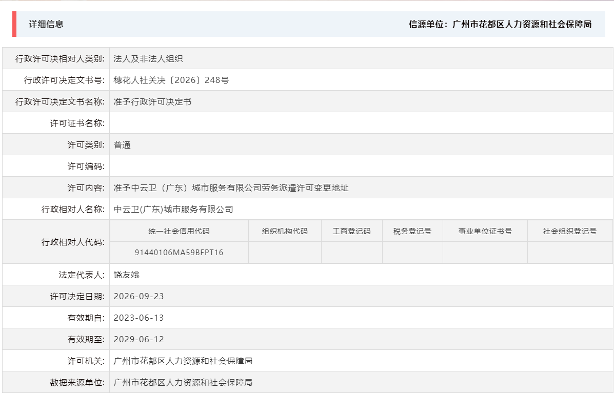 9.23准予中云卫（广东）城市服务有限公司劳务派遣许可变更地址.png