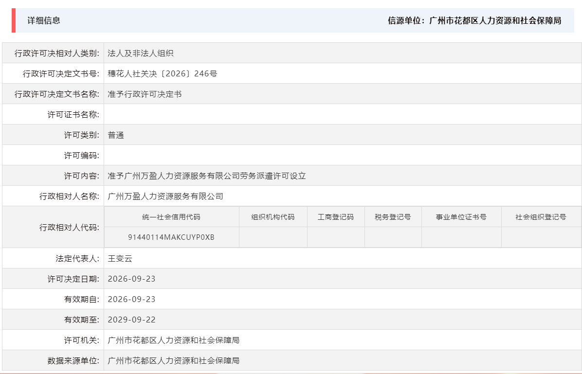 9.23准予广州万盈人力资源服务有限公司劳务派遣许可设立.png