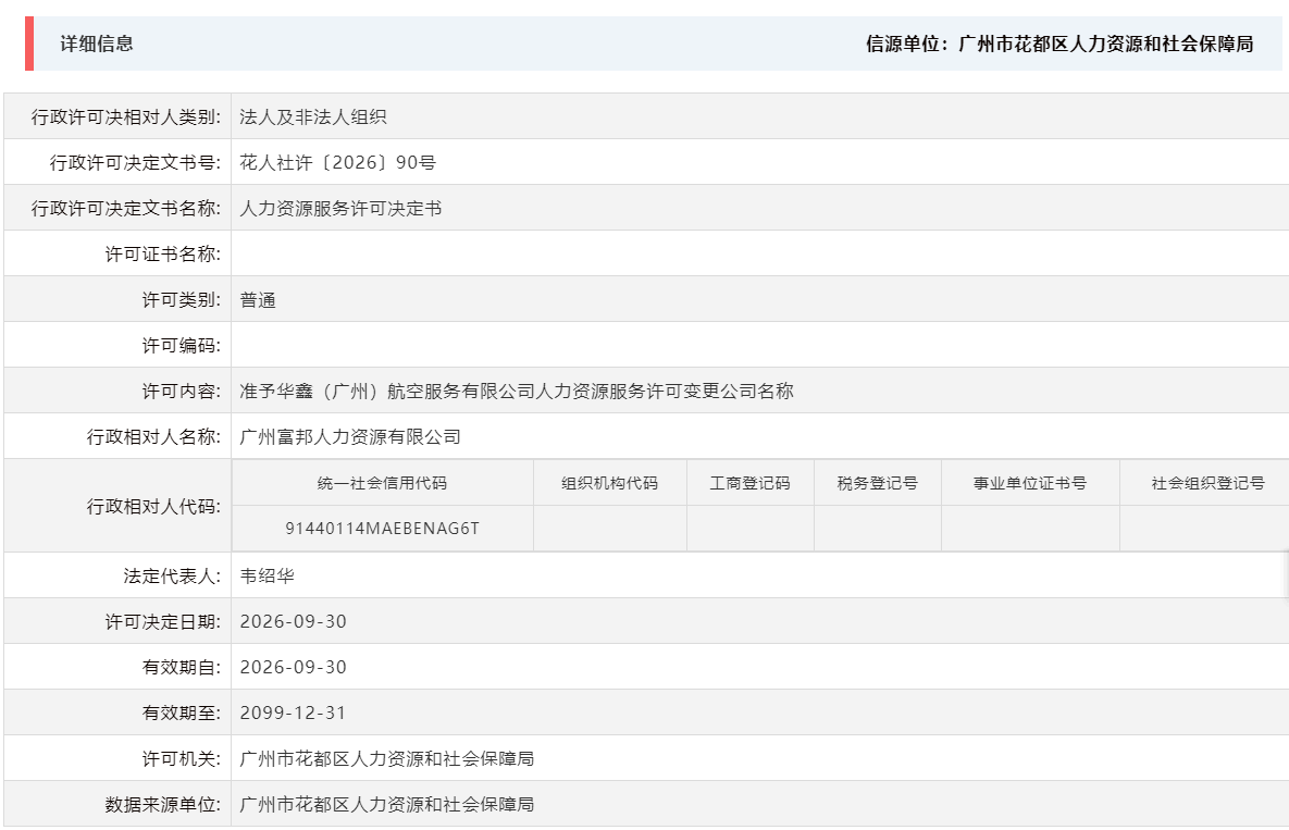 9.30准予华鑫（广州）航空服务有限公司人力资源服务许可变更公司名称.png